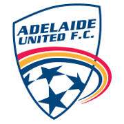 Adelaide United FC (Youth)